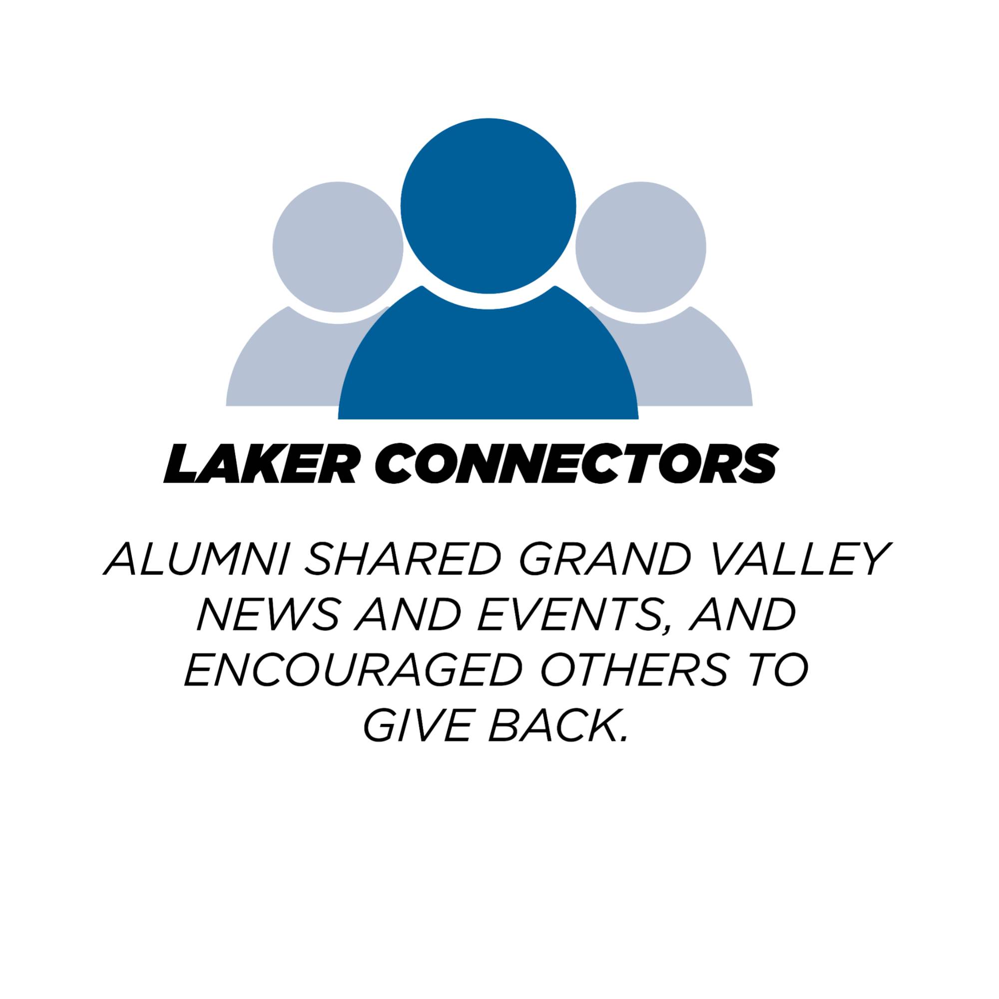 Alumni shared Grand Valley news and events, and encourage others to give back.